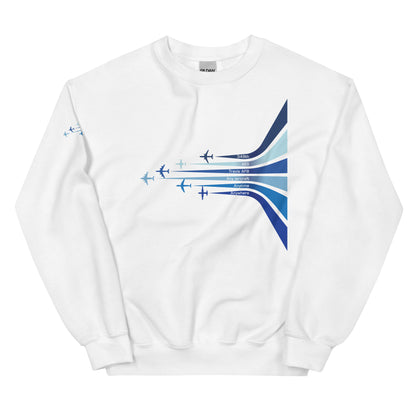 Unisex Sweatshirt